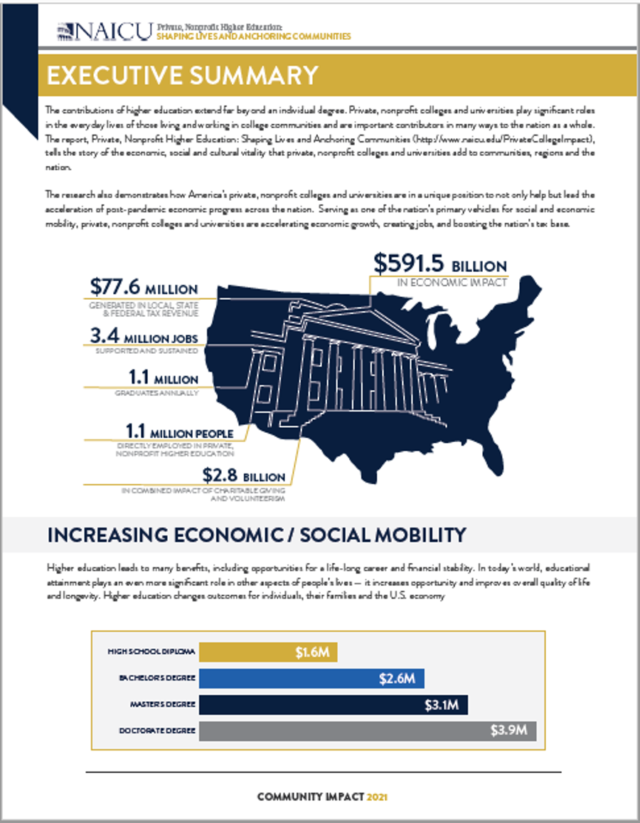 Executive Summary pdf